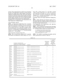 NONAQUEOUS ELECTROLYTE SOLUTION AND ELECTROCHEMICAL ELEMENT USING SAME diagram and image