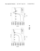 METAL CATALYST COMPOSITION MODIFIED BY NITROGEN-CONTAINING COMPOUND diagram and image