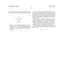 METAL CATALYST COMPOSITION MODIFIED BY NITROGEN-CONTAINING COMPOUND diagram and image