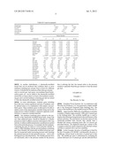 CHEMICALLY-MODIFIED MIXED FUELS, METHODS OF PRODUCTION AND USES THEREOF diagram and image