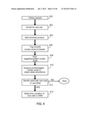 Rare Cell Analysis Using Sample Splitting And DNA Tags diagram and image