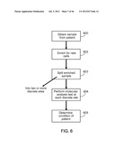 Rare Cell Analysis Using Sample Splitting And DNA Tags diagram and image