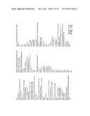 Rare Cell Analysis Using Sample Splitting And DNA Tags diagram and image