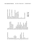 Rare Cell Analysis Using Sample Splitting And DNA Tags diagram and image