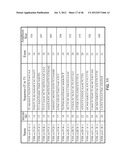 Rare Cell Analysis Using Sample Splitting And DNA Tags diagram and image