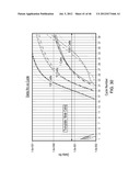 Rare Cell Analysis Using Sample Splitting And DNA Tags diagram and image