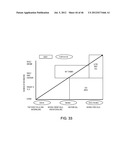 Rare Cell Analysis Using Sample Splitting And DNA Tags diagram and image