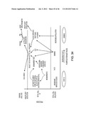 Rare Cell Analysis Using Sample Splitting And DNA Tags diagram and image