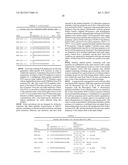 Rare Cell Analysis Using Sample Splitting And DNA Tags diagram and image