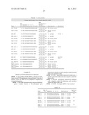 Rare Cell Analysis Using Sample Splitting And DNA Tags diagram and image