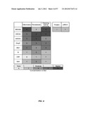 INFLAMMATORY BOWEL DISEASE PROGNOSTICS diagram and image