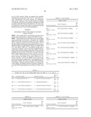 INFLAMMATORY BOWEL DISEASE PROGNOSTICS diagram and image