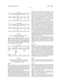 INFLAMMATORY BOWEL DISEASE PROGNOSTICS diagram and image