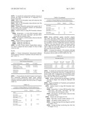 INFLAMMATORY BOWEL DISEASE PROGNOSTICS diagram and image