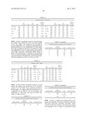 INFLAMMATORY BOWEL DISEASE PROGNOSTICS diagram and image