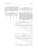 INFLAMMATORY BOWEL DISEASE PROGNOSTICS diagram and image