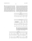 INFLAMMATORY BOWEL DISEASE PROGNOSTICS diagram and image