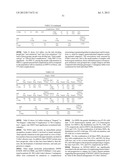 INFLAMMATORY BOWEL DISEASE PROGNOSTICS diagram and image