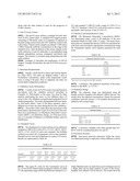 INFLAMMATORY BOWEL DISEASE PROGNOSTICS diagram and image