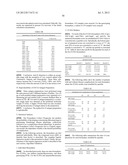 INFLAMMATORY BOWEL DISEASE PROGNOSTICS diagram and image