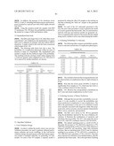 INFLAMMATORY BOWEL DISEASE PROGNOSTICS diagram and image