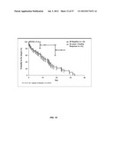 INFLAMMATORY BOWEL DISEASE PROGNOSTICS diagram and image