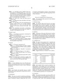 INFLAMMATORY BOWEL DISEASE PROGNOSTICS diagram and image