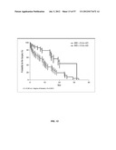 INFLAMMATORY BOWEL DISEASE PROGNOSTICS diagram and image