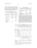 INFLAMMATORY BOWEL DISEASE PROGNOSTICS diagram and image