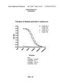 INFLAMMATORY BOWEL DISEASE PROGNOSTICS diagram and image