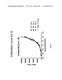 INFLAMMATORY BOWEL DISEASE PROGNOSTICS diagram and image