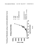 INFLAMMATORY BOWEL DISEASE PROGNOSTICS diagram and image