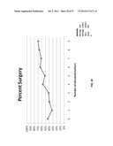 INFLAMMATORY BOWEL DISEASE PROGNOSTICS diagram and image