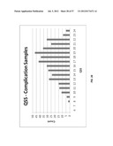 INFLAMMATORY BOWEL DISEASE PROGNOSTICS diagram and image