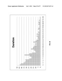 INFLAMMATORY BOWEL DISEASE PROGNOSTICS diagram and image