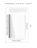 INFLAMMATORY BOWEL DISEASE PROGNOSTICS diagram and image