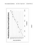 INFLAMMATORY BOWEL DISEASE PROGNOSTICS diagram and image