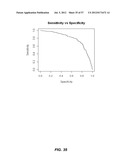 INFLAMMATORY BOWEL DISEASE PROGNOSTICS diagram and image