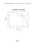 INFLAMMATORY BOWEL DISEASE PROGNOSTICS diagram and image