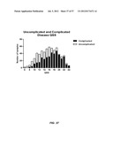 INFLAMMATORY BOWEL DISEASE PROGNOSTICS diagram and image