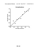 INFLAMMATORY BOWEL DISEASE PROGNOSTICS diagram and image