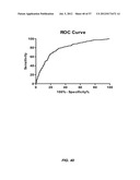 INFLAMMATORY BOWEL DISEASE PROGNOSTICS diagram and image