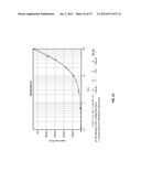 INFLAMMATORY BOWEL DISEASE PROGNOSTICS diagram and image