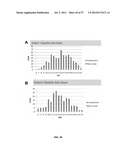 INFLAMMATORY BOWEL DISEASE PROGNOSTICS diagram and image