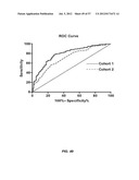 INFLAMMATORY BOWEL DISEASE PROGNOSTICS diagram and image