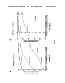 INFLAMMATORY BOWEL DISEASE PROGNOSTICS diagram and image