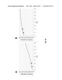 INFLAMMATORY BOWEL DISEASE PROGNOSTICS diagram and image