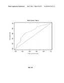 INFLAMMATORY BOWEL DISEASE PROGNOSTICS diagram and image