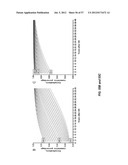 INFLAMMATORY BOWEL DISEASE PROGNOSTICS diagram and image