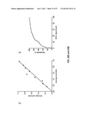 INFLAMMATORY BOWEL DISEASE PROGNOSTICS diagram and image